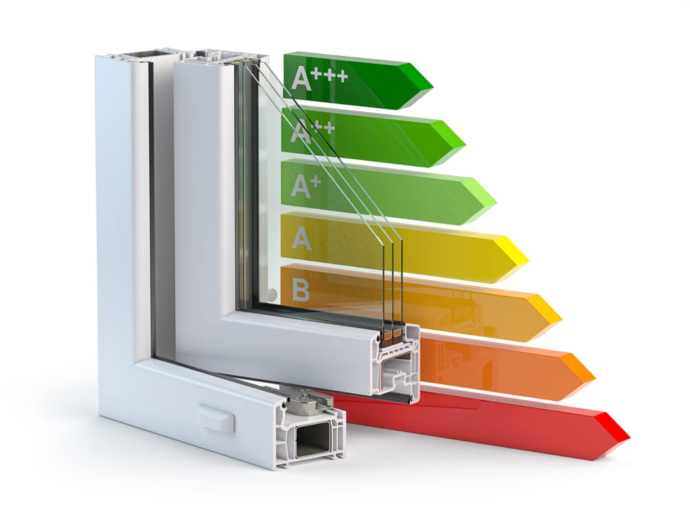 Profile of a window with Energy Efficiency chart